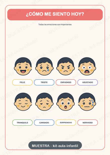 Lámina de emociones del kit